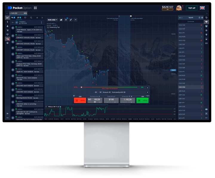 Unveiling Pocket Option A Comprehensive Trading Platform Review
